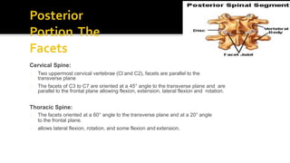 Trick movements of spine | PPTX