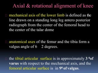 Trick movemets of knee joint | PPTX