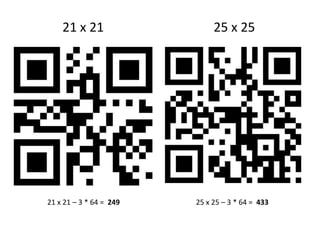 21 x 21 25 x 25
21 x 21 – 3 * 64 = 249 25 x 25 – 3 * 64 = 433
 