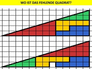 WO IST DAS FEHLENDE QUADRAT?
 
