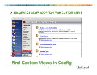 ENCOURAGE STAFF ADOPTION WITH CUSTOM VIEWS




                    11
 