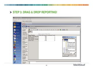 STEP 3: DRAG & DROP REPORTING!




                      20
 