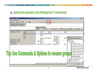 GROUPS BASED ON PROSPECT RATINGS




                    22
 