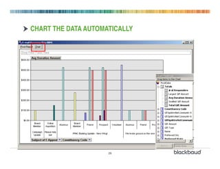 CHART THE DATA AUTOMATICALLY




                     29
 