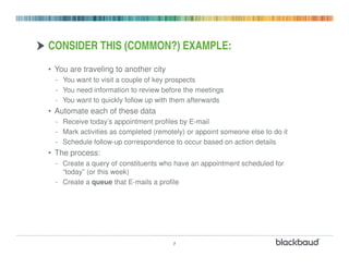 CONSIDER THIS (COMMON?) EXAMPLE:
• You are traveling to another city
  - You want to visit a couple of key prospects
  - You need information to review before the meetings
  - You want to quickly follow up with them afterwards
• Automate each of these data
  - Receive today’s appointment profiles by E-mail
  - Mark activities as completed (remotely) or appoint someone else to do it
  - Schedule follow-up correspondence to occur based on action details
• The process:
  - Create a query of constituents who have an appointment scheduled for
    “today” (or this week)
  - Create a queue that E-mails a profile




                                       7
 