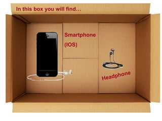 In this box you will find…

Smartphone
(IOS)

e
phon
Head

 