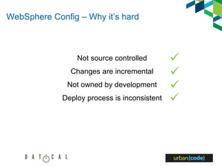 WebSphere Config – Why it’s hard
Not source controlled
Changes are incremental
Not owned by development
Deploy process is inconsistent




 