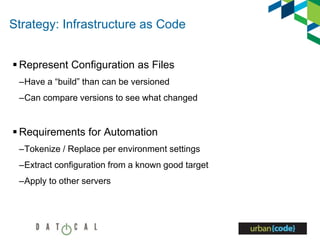 Strategy: Infrastructure as Code
 Represent Configuration as Files
–Have a “build” than can be versioned
–Can compare versions to see what changed
 Requirements for Automation
–Tokenize / Replace per environment settings
–Extract configuration from a known good target
–Apply to other servers
 