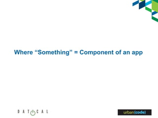 Where “Something” = Component of an app
 