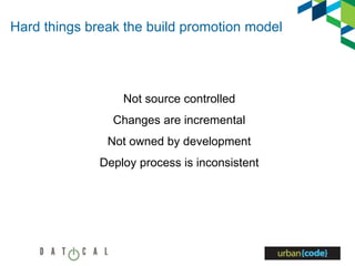 Hard things break the build promotion model
Not source controlled
Changes are incremental
Not owned by development
Deploy process is inconsistent
 
