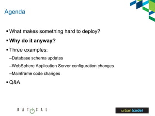 Agenda
 What makes something hard to deploy?
 Why do it anyway?
 Three examples:
–Database schema updates
–WebSphere Application Server configuration changes
–Mainframe code changes
 Q&A
 