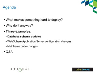Agenda
 What makes something hard to deploy?
 Why do it anyway?
 Three examples:
–Database schema updates
–WebSphere Application Server configuration changes
–Mainframe code changes
 Q&A
 