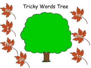 Tricky Words Tree
no
                           he

I
                           she
the

                           to
      go
 