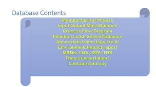 Database Contents
 