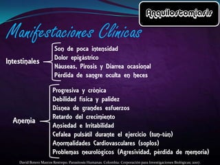 David Botero Marcos Restrepo. Parasitosis Humanas. Colombia: Corporación para Investigaciones Biológicas; 2007.

 