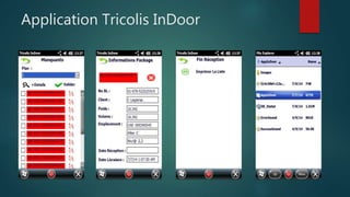 Application Tricolis InDoor
 