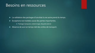 Besoins en ressources
 La validation des packages d’une état à une autre prend du temps.
 Exceptions non traitées cause des pertes importantes.
 Package manquant, endommagé, étiquette abimé
 Absence de suivi en temps réel des ordres de transport.
 