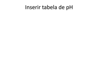 Inserir tabela de pH
 