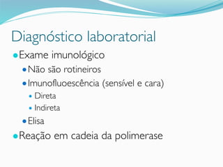 Diagnóstico laboratorial
●Exame imunológico
●Não são rotineiros
●Imunofluoescência (sensível e cara)
● Direta
● Indireta
●Elisa
●Reação em cadeia da polimerase
 