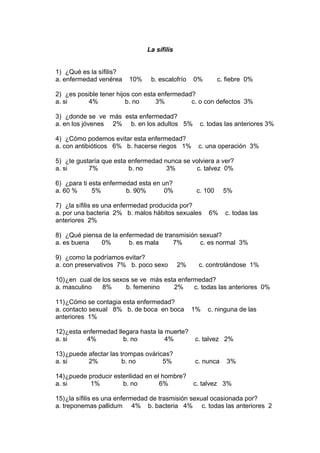 La sífilis
1) ¿Qué es la sífilis?
a. enfermedad venérea 10% b. escalofrío 0% c. fiebre 0%
2) ¿es posible tener hijos con esta enfermedad?
a. si 4% b. no 3% c. o con defectos 3%
3) ¿donde se ve más esta enfermedad?
a. en los jóvenes 2% b. en los adultos 5% c. todas las anteriores 3%
4) ¿Cómo podemos evitar esta enfermedad?
a. con antibióticos 6% b. hacerse riegos 1% c. una operación 3%
5) ¿te gustaría que esta enfermedad nunca se volviera a ver?
a. si 7% b. no 3% c. talvez 0%
6) ¿para ti esta enfermedad esta en un?
a. 60 % 5% b. 90% 0% c. 100 5%
7) ¿la sífilis es una enfermedad producida por?
a. por una bacteria 2% b. malos hábitos sexuales 6% c. todas las
anteriores 2%
8) ¿Qué piensa de la enfermedad de transmisión sexual?
a. es buena 0% b. es mala 7% c. es normal 3%
9) ¿como la podríamos evitar?
a. con preservativos 7% b. poco sexo 2% c. controlándose 1%
10)¿en cual de los sexos se ve más esta enfermedad?
a. masculino 8% b. femenino 2% c. todas las anteriores 0%
11)¿Cómo se contagia esta enfermedad?
a. contacto sexual 8% b. de boca en boca 1% c. ninguna de las
anteriores 1%
12)¿esta enfermedad llegara hasta la muerte?
a. si 4% b. no 4% c. talvez 2%
13)¿puede afectar las trompas ováricas?
a. si 2% b. no 5% c. nunca 3%
14)¿puede producir esterilidad en el hombre?
a. si 1% b. no 6% c. talvez 3%
15)¿la sífilis es una enfermedad de trasmisión sexual ocasionada por?
a. treponemas pallidum 4% b. bacteria 4% c. todas las anteriores 2
 