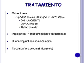  Metronidazol
1. 2g/VO/1dosis ó 500mg/VO/12h/7d (95%)
• 500mg/VO/12h/7d
• 2g/VO/24h/3-5d
• Cultivo parásito
 Intolerancia ( Yodoquinoleinas o tetraciclinas)
 Ducha vaginal con solución ácida
 Tx compañero sexual (Imidazoles)
 