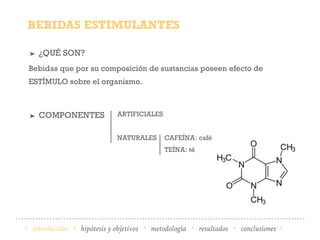 ➤ ¿QUÉ SON?
BEBIDAS ESTIMULANTES
➤ COMPONENTES ARTIFICIALES
NATURALES CAFEÍNA: café
TEÍNA: té
· introducción · hipótesis y objetivos · metodología · resultados · conclusiones ·
Bebidas que por su composición de sustancias poseen efecto de
ESTÍMULO sobre el organismo.
 