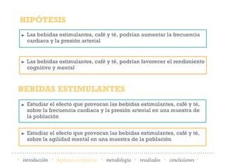 · introducción · hipótesis y objetivos · metodología · resultados · conclusiones ·
HIPÓTESIS
BEBIDAS ESTIMULANTES
➤ Las bebidas estimulantes, café y té, podrían aumentar la frecuencia
cardiaca y la presión arterial
➤ Las bebidas estimulantes, café y té, podrían favorecer el rendimiento
cognitivo y mental
➤ Estudiar el efecto que provocan las bebidas estimulantes, café y té,
sobre la frecuencia cardiaca y la presión arterial en una muestra de
la población
➤ Estudiar el efecto que provocan las bebidas estimulantes, café y té,
sobre la agilidad mental en una muestra de la población
 