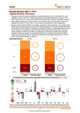 Sector
1 / 9 26 February 2018
© Tricumen Limited 2018. All rights reserved.
Results Review 4Q17 / FY17
Capital Markets: Overview
The banks in this note reported US$169bn of operating revenue in FY17, 3% below FY16, and
US$35bn in 4Q17, -10% y/y. Primary revenue grew, but Equities slipped and - crucially - FY17
FICC dropped 10% y/y. A fall in per-head FICC productivity led to renewed 'rightsizing' initiatives.
Banks (again) matched their costs to revenue: the average cost/income for banks in this report
declined, from 82% in FY16 to 79% in FY17, driven by improvement in FICC and Banking.
Opinions on the impact of MiFID 2 vary widely; we expect it will be significant. For example, when
TRACE reporting was introduced in the US, the added transparency on volumes traded (and hence
flows) let to a c.30% reduction in bid-offer (or equivalent) margins. A similar phenomenon may be
seen in MiFID 2, as it applies to most of the high-volume fixed income instruments. The exact
margin reduction is likely to be smaller, as increased use of electronic markets means that the
European markets are already more transparent than the US markets were at the time TRACE
reports were introduced; still, we would not be surprised to see margin compression of 10-15%
with a commensurate impact on revenues.
Operating Revenue (FY16) (FY17)
% change share of peer group operating revenue and pre-tax profit (FY17 / FY16)
Notes: (1) Tricumen product definitions throughout. (2) Revenue is post-writedowns, excludes DVA/equivalent and one-offs.
(3) Headcount: Front office full-time equivalent, adjusted for seniority. (4) Pre-tax profit excludes Prop & Principal Investments..
$2.9m
$4.6m
$2.3m
0.5
1
1.5
2
2.5
3
0.8 1 1.2
$2.6m
$5.0m
$2.5m
0.5
1
1.5
2
2.5
3
0.8 1 1.2
FICC
Equity
Prop &
PrincInv
Primary
Operating Revenue
(US$bn)
Op't Revenue / FO FTE
Headcount (US$m)
Operating Revenue
(US$bn)
Op't Revenue /FO FTE
Headcount (US$m)
$4.9bn $6.4bn
$42.6bn $40.7bn
$77.2bn
$69.3bn
$47.6bn
$53.0bn
0
20
40
60
80
100
120
140
160
FY16
0.4%
-0.7%
0.1%
0.1%
0.1%
-1.1%
0.7%
-0.1%
-0.3%
0.8%
0.1%
-0.2%
0.1%
-1.2%
-2.8%
0.2%
1.1%
4.3%
-3.0%
0.5%
-1.4%
1.2%
-0.2%
1.9%
-0.7%
0.3%
-0.04
-0.03
-0.02
-0.01
0
0.01
0.02
0.03
0.04
0.05
BAML BARC BNPP Citi CS DBK GS HSBC JPM MS RBS SG UBS
mkt
share
gain
mkt
share
loss
Revenue
Pre-Tax Profit
 