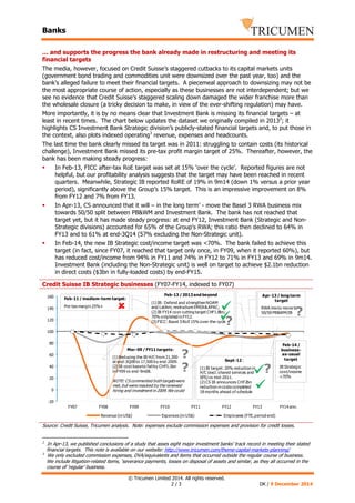 Tricumen / Banks: Credit Suisse Prime Service, IB targets & achievements
