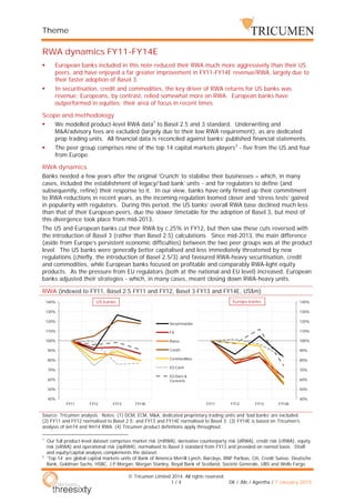 Theme
© Tricumen Limited 2014. All rights reserved.
1 / 4 DK / JMc / Agentha / 7 January 2015
.
RWA dynamics FY11-FY14E
 European banks included in this note reduced their RWA much more aggressively than their US
peers, and have enjoyed a far greater improvement in FY11-FY14E revenue/RWA, largely due to
their faster adoption of Basel 3.
 In securitisation, credit and commodities, the key driver of RWA returns for US banks was
revenue; Europeans, by contrast, relied somewhat more on RWA. European banks have
outperformed in equities; their area of focus in recent times.
Scope and methodology
 We modelled product-level RWA data1
to Basel 2.5 and 3 standard. Underwriting and
M&A/advisory fees are excluded (largely due to their low RWA requirement), as are dedicated
prop trading units. All financial data is reconciled against banks’ published financial statements.
 The peer group comprises nine of the top 14 capital markets players2
- five from the US and four
from Europe.
RWA dynamics
Banks needed a few years after the original ‘Crunch’ to stabilise their businesses – which, in many
cases, included the establishment of legacy/’bad bank’ units - and for regulators to define (and
subsequently, refine) their response to it. In our view, banks have only firmed up their commitment
to RWA reductions in recent years, as the incoming regulation loomed closer and ‘stress tests’ gained
in popularity with regulators. During this period, the US banks’ overall RWA base declined much less
than that of their European peers, due the slower timetable for the adoption of Basel 3, but most of
this divergence took place from mid-2013.
The US and European banks cut their RWA by c.25% in FY12, but then saw these cuts reversed with
the introduction of Basel 3 (rather than Basel 2.5) calculations. Since mid-2013, the main difference
(aside from Europe’s persistent economic difficulties) between the two peer groups was at the product
level. The US banks were generally better capitalised and less immediately threatened by new
regulations (chiefly, the introduction of Basel 2.5/3) and favoured RWA-heavy securitisation, credit
and commodities, while European banks focused on profitable and comparably RWA-light equity
products. As the pressure from EU regulators (both at the national and EU level) increased, European
banks adjusted their strategies - which, in many cases, meant closing down RWA-heavy units.
RWA (indexed to FY11, Basel 2.5 FY11 and FY12, Basel 3 FY13 and FY14E, US$m)
Source: Tricumen analysis. Notes: (1) DCM, ECM, M&A, dedicated proprietary trading units and ‘bad banks’ are excluded.
(2) FY11 and FY12 normalised to Basel 2.5; and FY13 and FY14E normalised to Basel 3; (3) FY14E is based on Tricumen’s
analysis of 6m14 and 9m14 RWA. (4) Tricumen product definitions apply throughout.
1
Our full product-level dataset comprises market risk (mRWA), derivative counterparty risk (dRWA), credit risk (cRWA), equity
risk (eRWA) and operational risk (opRWA), normalised to Basel 3 standard from FY13 and provided on named basis. SVaR
and equity/capital analysis complements the dataset.
2
‘Top 14’ are global capital markets units of Bank of America Merrill Lynch, Barclays, BNP Paribas, Citi, Credit Suisse, Deutsche
Bank, Goldman Sachs, HSBC, J.P.Morgan, Morgan Stanley, Royal Bank of Scotland, Societe Generale, UBS and Wells Fargo.
40%
50%
60%
70%
80%
90%
100%
110%
120%
130%
140%
FY11 FY12 FY13 FY14E
Securitisation
FX
Rates
Credit
Commodities
EQ Cash
EQ Derv &
Converts
US banks
40%
50%
60%
70%
80%
90%
100%
110%
120%
130%
140%
FY11 FY12 FY13 FY14E
Europe banks
 