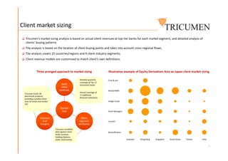 Client market sizing
 Tricumen’s market sizing analysis is based on actual client revenues at top-tier banks for each market segment, and detailed analysis of
clients’ buying patterns
 The analysis is based on the location of client buying points and takes into account cross-regional flows;
 The analysis covers 25 countries/regions and 9 client industry segments;
 Client revenue models are customised to match client’s own definitions.
Illustrative example of Equity Derivatives Asia ex-Japan client market sizing
Detailed quarterly
coverage of Top 13
investment banks
Annual coverage of
17 additional
financial institutions
Three pronged approach to market sizing
Corp & Sov
Market
Size
Bank
client
revenues
Client
segment
attributes
Volumes
and
margins
4
Tricumen correlates
data against client:
AUM, turnover,
holdings/balance
sheet, ALM activity
Detailed quarterly
coverage of Top 13
investment banks
Annual coverage of
17 additional
financial institutions
Tricumen tracks 38
benchmark products,
providing a product-level
view of trends and market
size
Corp & Sov
Retail/HNWI
Hedge Funds
Asset Managers
Insurers
Banks/Brokers
Australia Hong Kong Singapore South Korea Taiwan India
 