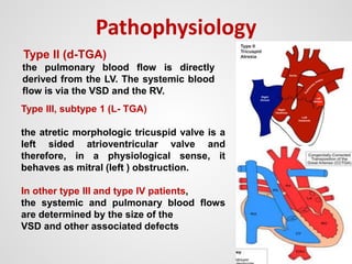 Pathophysiology
Type II (d-TGA)
the pulmonary blood flow is directly
derived from the LV. The systemic blood
flow is via the VSD and the RV.
Type III, subtype 1 (L- TGA)
the atretic morphologic tricuspid valve is a
left sided atrioventricular valve and
therefore, in a physiological sense, it
behaves as mitral (left ) obstruction.
In other type III and type IV patients,
the systemic and pulmonary blood flows
are determined by the size of the
VSD and other associated defects
 