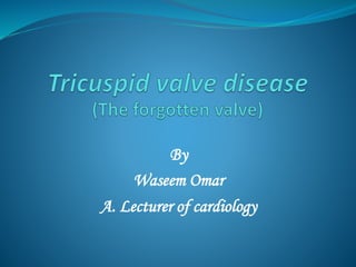 By
Waseem Omar
A. Lecturer of cardiology
 