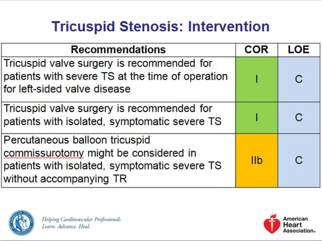 Tricuspid valve disease | PPTX | Heart and Cardiovascular Diseases ...