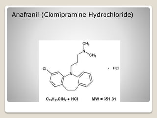 Anafranil (Clomipramine Hydrochloride)
 