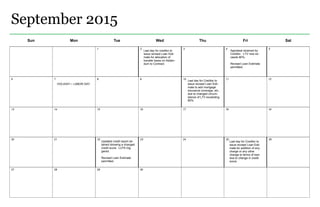 September 2015 
Sun Mon Tue Wed Thu Fri Sat 
1 2 3 4 5 
6 7 8 9 10 11 12 
13 14 15 16 17 18 19 
20 21 22 23 24 25 26 
27 28 29 30 
Last day for creditor to 
issue revised Loan Esti-mate 
for allocation of 
transfer taxes on Adden-dum 
to Contract. 
Appraisal received by 
Creditor. LTV now ex-ceeds 
80%. 
Revised Loan Estimate 
permitted. 
HOLIDAY— LABOR DAY 
Last day for Creditor to 
issue revised Loan Esti-mate 
to add mortgage 
insurance coverage, etc., 
due to changed circum-stance 
of LTV exceeding 
80%. 
Updated credit report ob-tained 
showing a changed 
credit score. LLPA trig-gered. 
Revised Loan Estimate 
permitted. 
Last day for Creditor to 
issue revised Loan Esti-mate 
for addition of any 
charge or any other 
change to terms of loan 
due to change in credit 
score. 
 