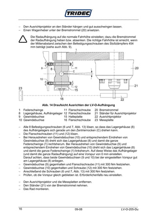 −    Den Ausrichtprojektor an den Ständer hängen und gut ausschwingen lassen.
−    Einen Wagenheber unter der Bremstrommel (20) ansetzen.

          Die Radaufhängung auf die normale Fahrhöhe einstellen; dazu die Bremstrommel
          der Radaufhängung heben bzw. absenken. Die richtige Fahrhöhe ist erreicht, wenn
          der Mittenabstand zwischen den Befestigungsschrauben des Stoßdämpfers 454
          mm beträgt (siehe auch Abb. 9).




                   Abb. 14 Draufsicht Ausrichten der LV-O-Aufhängung
1    Federschwinge                 11   Flanschschraube     20   Bremstrommel
8    Lagergehäuse, Aufhängelager   12   Flanschschraube     21   Ständer für Ausrichtprojektor
9    Gewindebuchse                 15   Halteplatte         22   Ausrichtprojektor
10   Gewindebuchse                 16   Flanschschraube     23   Messplatte

−    Alle 8 Befestigungsschrauben (6 und 7, Abb. 13) lösen, so dass das Lagergehäuse (8)
     des Aufhängelagers sich gerade um den Zentriernocken (C) drehen kann.
−    Die Flanschschrauben (11) und (12) lösen.
−    Bei Herausdrehen von Gewindebuchse (10) und entsprechendem Eindrehen von
     Gewindebuchse (9) dreht sich das Lagergehäuse (8) und damit die ganze
     Federschwinge (1) rechtsherum. Bei Herausdrehen von Gewindebuchse (9) und
     entsprechendem Eindrehen von Gewindebuchse (10) dreht sich das Lagergehäuse (8)
     und damit die ganze Federschwinge (1) linksherum. Auf diese Weise das Aufhängelager
     (und damit die ganze Radaufhängung) auf eine Vorspur von 0 mm einstellen.
     Darauf achten, dass beide Gewindebuchsen (9 und 10) bei der eingestellten Vorspur gut
     am Lagergehäuse (8) anliegen.
−    Gewindebuchse (9) gegenhalten und Flanschschraube (11) mit 300 Nm festziehen.
−    Gewindebuchse (10) gegenhalten und Schraube (12) mit 300 Nm festziehen.
−    Anschließend die Schrauben (6 und 7, Abb. 13) mit 300 Nm festziehen.
−    Prüfen, ob die Vorspur gleich geblieben ist. Erforderlichenfalls neu einstellen.

−    Den Ausrichtprojektor und die Messplatten entfernen.
−    Den Ständer (21) von der Bremstrommel nehmen.
−    Das Rad montieren.




16                                          09-08                                 LV-O-205-Du
 