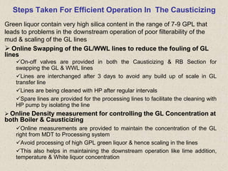 Experience of chemical recovery operations with wheat straw.pptx