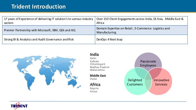 Trident trading system