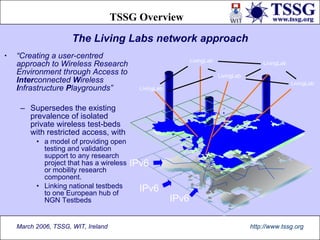 The Living Labs network approach ,[object Object],[object Object],[object Object],[object Object],IPv6 IPv6 IPv6 LivingLab LivingLab LivingLab LivingLab LivingLab 