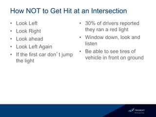 How NOT to Get Hit at an Intersection
• Look Left
• Look Right
• Look ahead
• Look Left Again
• If the first car don’t jump
the light
• 30% of drivers reported
they ran a red light
• Window down, look and
listen
• Be able to see tires of
vehicle in front on ground
 