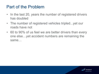 Part of the Problem
• In the last 20, years the number of registered drivers
has doubled
• The number of registered vehicles tripled...yet our
roads have not
• 60 to 90% of us feel we are better drivers than every
one else…yet accident numbers are remaining the
same…
 