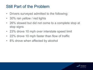 Still Part of the Problem
• Drivers surveyed admitted to the following:
• 30% ran yellow / red lights
• 26% slowed but did not come to a complete stop at
stop signs
• 23% drove 10 mph over interstate speed limit
• 22% drove 10 mph faster than flow of traffic
• 8% drove when affected by alcohol
 