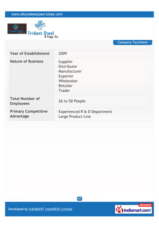 - Company Factsheet -


Year of Establishment   2009

Nature of Business      Supplier
                        Distributor
                        Manufacturer
                        Exporter
                        Wholesaler
                        Retailer
                        Trader

Total Number of
                        26 to 50 People
Employees

Primary Competitive     Experienced R & D Department
Advantage               Large Product Line
 