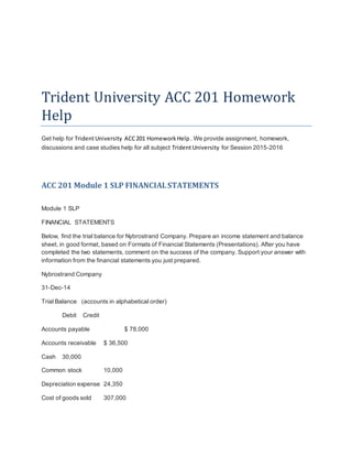 Trident University ACC 201 Homework
Help
Get help for TridentUniversity ACC201 HomeworkHelp . We provide assignment, homework,
discussions and case studies help for all subject TridentUniversity for Session 2015-2016
ACC 201 Module 1 SLP FINANCIALSTATEMENTS
Module 1 SLP
FINANCIAL STATEMENTS
Below, find the trial balance for Nybrostrand Company. Prepare an income statement and balance
sheet, in good format, based on Formats of Financial Statements (Presentations). After you have
completed the two statements, comment on the success of the company. Support your answer with
information from the financial statements you just prepared.
Nybrostrand Company
31-Dec-14
Trial Balance (accounts in alphabetical order)
Debit Credit
Accounts payable $ 78,000
Accounts receivable $ 36,500
Cash 30,000
Common stock 10,000
Depreciation expense 24,350
Cost of goods sold 307,000
 