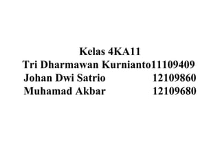 Kelas 4KA11
Tri Dharmawan Kurnianto11109409
Johan Dwi Satrio 12109860
Muhamad Akbar 12109680
 