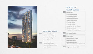 • Shivaji Park
• P.D. Hinduja Hospital
• D.G. Ruparel College
• Bombay Scottish School
• Magnet Supermarket
• CityLight Market
• CityLight Cinema
• MovieTime Star City Cinema
• Shitala Devi Temple
• Our Lady Of Victoria Church
• S.L. Raheja Hospital
• Five Gardens
• Ramnarain Ruia College
• R.A. Podar College
• Welingkar Institute of
Management Development & Research
• High Street Phoenix Mall
SOCIALLY
CONNECTED
1 km
2 km
3 km
7 km
• Bandra‐Worli Sea Link
• Western Express Highway
• Eastern Express Highway
• Bandra West
• Bandra‐Kurla Complex
• Lower Parel Business District
• South Mumbai
CONNECTIVITY
3 km
7 km
 