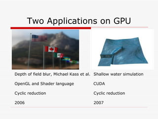 Two Applications on GPU Depth of field blur, Michael Kass et al. Shallow water simulation OpenGL and Shader language  CUDA Cyclic reduction Cyclic reduction 2006 2007 