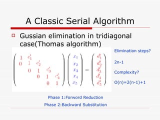 A Classic Serial Algorithm Gussian elimination in tridiagonal case(Thomas algorithm) Phase 1:Forword Reduction Phase 2:Backward Substitution Elimination steps? Complexity? 2n-1 O(n)=2(n-1)+1 