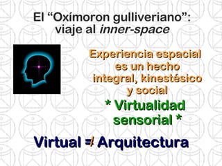 El “Oxímoron gulliveriano”: viaje al  inner-space Experiencia espacial es un hecho integral, kinestésico y social * Virtualidad sensorial * Virtual = Arquitectura / 